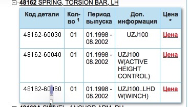 Кракен почему пользователь не найден